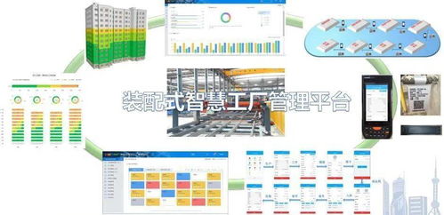 賦能智造，暢游中冶綠建智慧工廠 數據處理服務的核心引擎